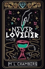 Never Lovelier cover image