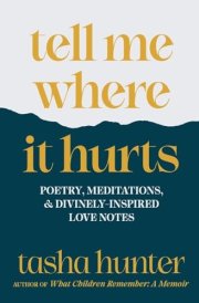 Tell Me where it Hurts Poetry, Meditations, and Divinely-inspired Love Notes cover image