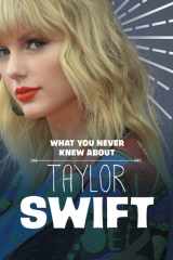 What You Never Knew about Taylor Swift cover image