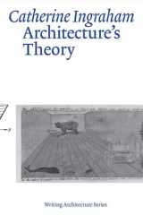 Architecture’s Theory cover image