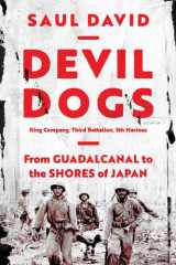 Devil Dogs King Company, Third Battalion, 5th Marines: From Guadalcanal to the Shores of Japan cover image