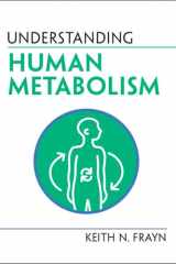 Understanding Human Metabolism cover image