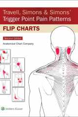 Travell, Simons and Simons' Trigger Point Pain Patterns Flip Charts cover image
