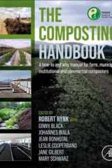 The Composting Handbook A How-to and why Manual for Farm, Municipal, Institutional and Commercial Composters cover image