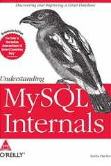 Understanding Mysql Internals cover image
