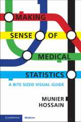 Making Sense of Medical Statistics cover image