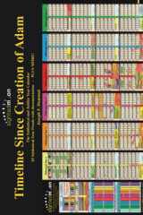 The Timeline Since Creation of Adam: The Sabbatical and Jubilee Year Calendar cover image