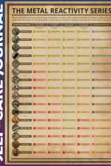 Self Care Journal: Mechanic Metal Reactivity Invest few minutes daily to Physical, Mental and Emotional Health Planner, To Do Tracker, Powerful ... Cultivate Well-Being, and Achieve Your Goals cover image