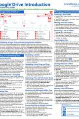 Google Drive Quick Reference Training Guide Laminated Cheat Sheet cover image