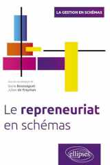 Le repreneuriat en schémas - Transmission et reprise d'entreprise cover image