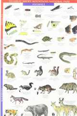 Great Smoky Animals cover image