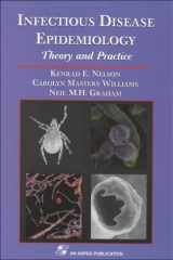 Infectious Disease Epidemiology : Theory and Practice cover image
