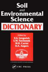 Dictionary of Soil Science cover image
