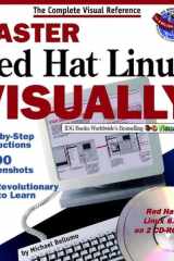 Master Red Hat Linux VISUALLY cover image
