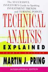 Technical Analysis Explained cover image