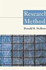 Research Methods cover image