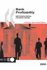 Bank Profitability: Methodological Country Notes 2000 cover image