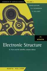 Electronic Structure cover image