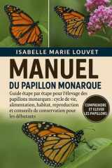 Manuel de l'Éleveur de Molly - Tout ce que vous devez savoir sur les poissons Molly: reproduction, installation de l'aquarium, alimentation, variétés et entretien pour débutants cover image