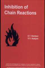 Inhibition of Chain Reactions cover image
