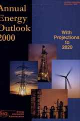 Annual Energy Outlook 2000 cover image