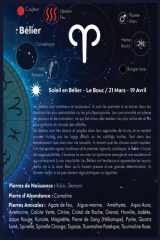Soleil en Bélier: Les pierres des Béliers et leurs rituels (Lithothérapie des signes solaires) (French Edition) cover image