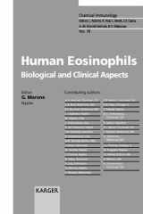 Human Eosinophils Biological and Clinical Aspects cover image