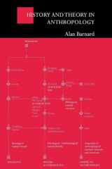 History and Theory in Anthropology cover image