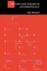 History and Theory in Anthropology cover image