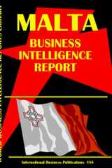 Malta Business Intelligence Report cover image