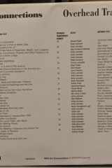 SRA Art Connections: Overhead Transparencies, Grade 3 cover image