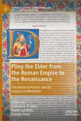 Pliny the Elder from the Roman Empire to the Renaissance: The Natural History and its Impact on Medicine (Palgrave Studies in Medieval and Early Modern Medicine) cover image