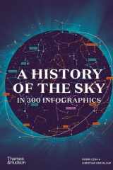 A History of the Sky in 300 Infographics cover image