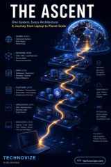 The Ascent: One System, Every Architecture: A Journey from Laptop to Planet-Scale cover image