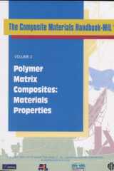Composite Materials Handbook-MIL 17 Polymer Matrix Composites: Materials Properties cover image