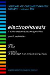 Applications cover image