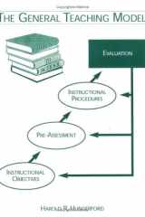 The General Teaching Model A Strategy for Improving Instruction at All Levels cover image