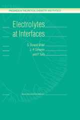 Electrolytes at Interfaces cover image