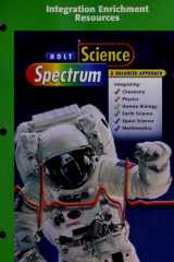 Science Spectrum International Enrichment Resources cover image