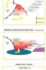 Jeff Renner's Marine Weather Field Guide cover image