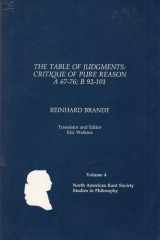 The Table of Judgments: Critique of Pure Reason A67-76; B92-101 cover image