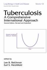 Tuberculosis A Comprehensive International Approach, Second Edition, cover image