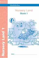 Nursery Land cover image