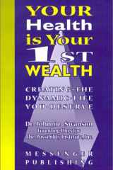 Your Health Is Your 1st Wealth cover image