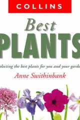 Best Plants cover image