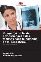Un aperçu de la vie professionnelle des femmes dans le domaine de la dentisterie cover image