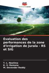 Évaluation des performances de la zone d'irrigation de Jurala - RS et SIG cover image