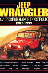 Jeep Wrangler 4x4 Performance Portfolio 1987-1999 cover image