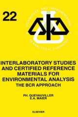 Interlaboratory studies and certified reference materials for environmental analysis: the BCR approach cover image