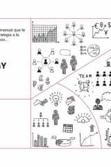 Total Strategy Model Canvas: Manual de uso del lienzo Total Strategy Model Canvas (Spanish Edition) cover image